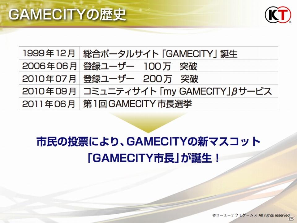 ゲームとしてのSNS、新たな「my GAMECITY」を展開、ソーシャルゲーム新作3タイトルも発表！コーエーテクモゲームス「ネットワーク事業戦略発表会」開催の画像99