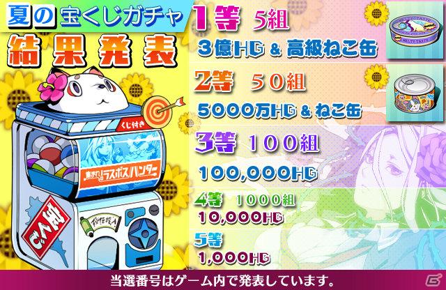 ソーシャルRPG「集まれ！ラスボスハンター」「打ち上げ花火」「夏の宝くじガチャ」結果発表と購買に「裏商品」追加の画像1