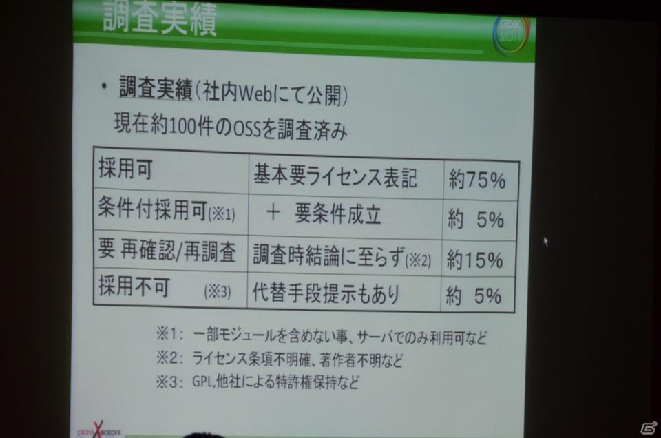 【CEDEC 2011】リスクはあるが正しく利用すれば非常に有用な「オープンソースとの付き合い方」の講演内容を紹介の画像17