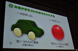 【CEDEC 2011】ARゲームで大切なのは楽しいインタラクション体験だ！ 「AR（拡張現実；Augmented Reality）ゲーム開発のためのアドバイス（題材：PS3 EyePet）」の画像12