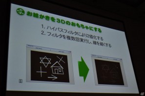 【CEDEC 2011】ARゲームで大切なのは楽しいインタラクション体験だ！ 「AR（拡張現実；Augmented Reality）ゲーム開発のためのアドバイス（題材：PS3 EyePet）」の画像9