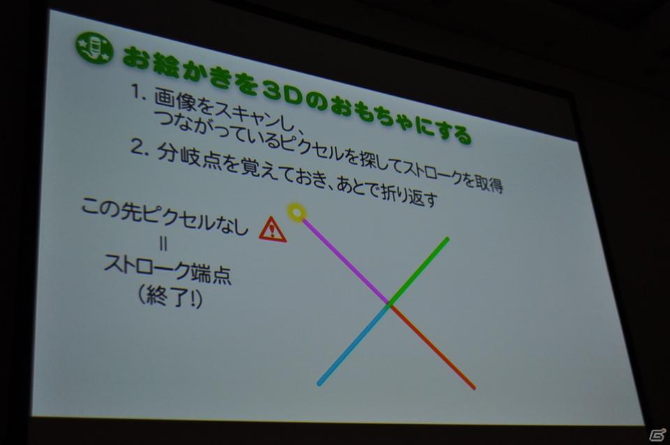 【CEDEC 2011】ARゲームで大切なのは楽しいインタラクション体験だ！ 「AR（拡張現実；Augmented Reality）ゲーム開発のためのアドバイス（題材：PS3 EyePet）」の画像10