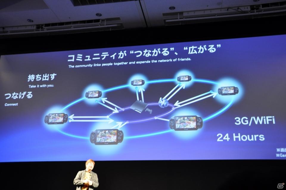 Play styleは多様化する。PSVita発売日は2011年12月17日、ロンチタイトルは26本、マヴカプ3やFF10やZ.O.EのHD化も。「SCEJ Press Conference」詳報の画像131