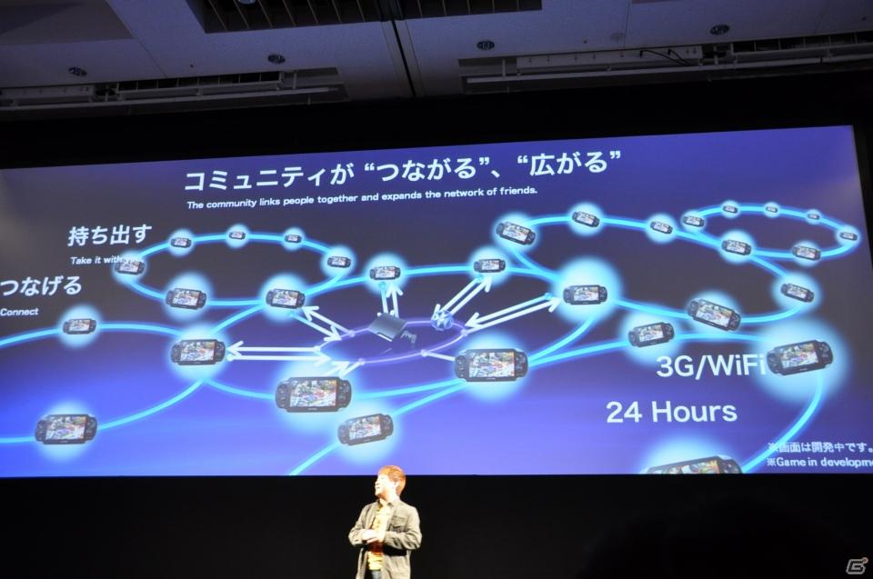Play styleは多様化する。PSVita発売日は2011年12月17日、ロンチタイトルは26本、マヴカプ3やFF10やZ.O.EのHD化も。「SCEJ Press Conference」詳報の画像132