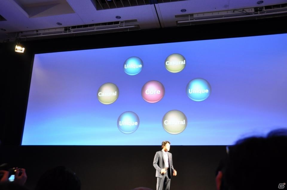 Play styleは多様化する。PSVita発売日は2011年12月17日、ロンチタイトルは26本、マヴカプ3やFF10やZ.O.EのHD化も。「SCEJ Press Conference」詳報の画像26