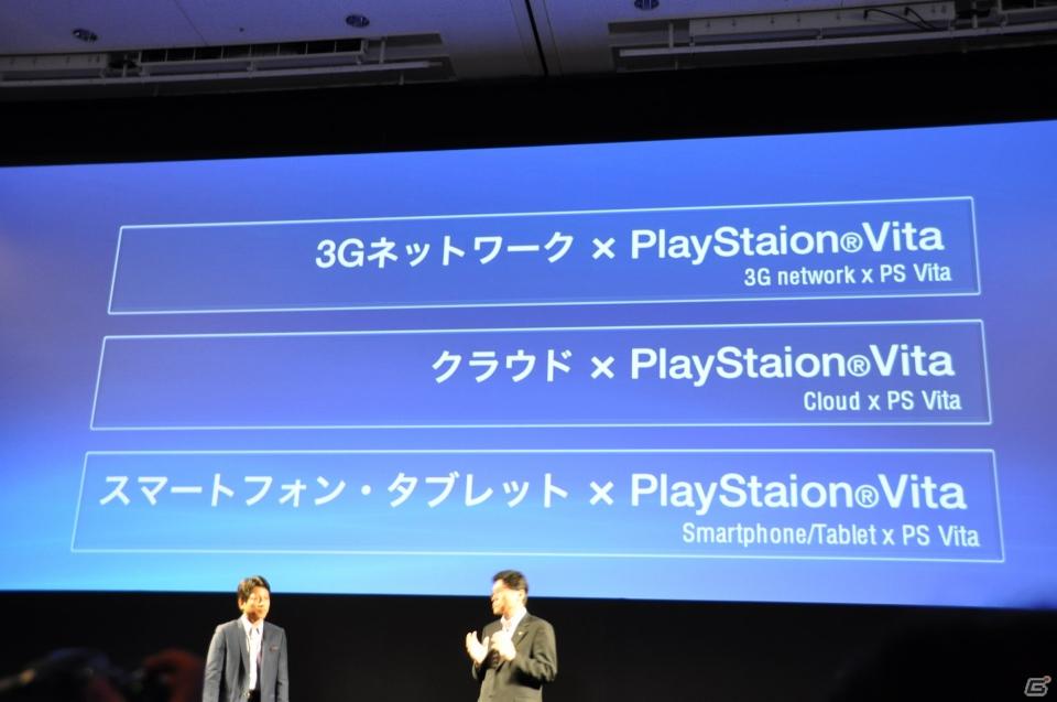 Play styleは多様化する。PSVita発売日は2011年12月17日、ロンチタイトルは26本、マヴカプ3やFF10やZ.O.EのHD化も。「SCEJ Press Conference」詳報の画像70