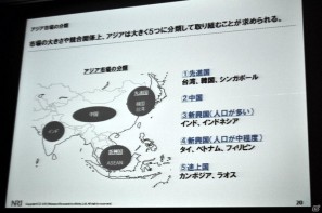 【CEDEC 2011】見当に迷ったらまずは実地訪問！ 「東アジアにおけるSNS・オンラインゲームの市場動向」の画像1