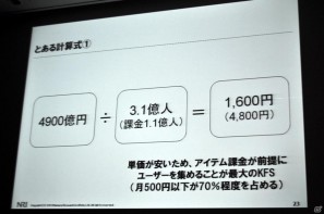 【CEDEC 2011】見当に迷ったらまずは実地訪問！ 「東アジアにおけるSNS・オンラインゲームの市場動向」の画像13