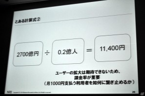 【CEDEC 2011】見当に迷ったらまずは実地訪問！ 「東アジアにおけるSNS・オンラインゲームの市場動向」の画像17