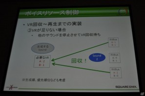 【CEDEC 2011】メモリ管理、デバッグ、サウンド再生…地道に積み重ねられた工夫の数々。「内製サウンドドライバの戦闘記録」の画像15