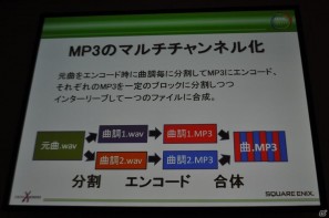 【CEDEC 2011】メモリ管理、デバッグ、サウンド再生…地道に積み重ねられた工夫の数々。「内製サウンドドライバの戦闘記録」の画像19