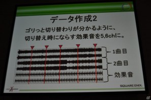 【CEDEC 2011】メモリ管理、デバッグ、サウンド再生…地道に積み重ねられた工夫の数々。「内製サウンドドライバの戦闘記録」の画像20