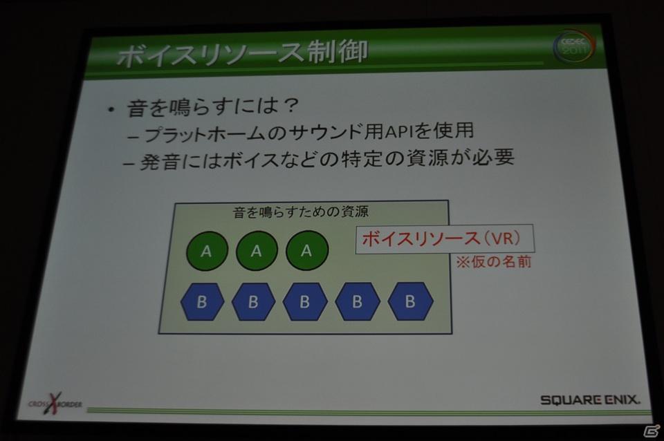 【CEDEC 2011】メモリ管理、デバッグ、サウンド再生…地道に積み重ねられた工夫の数々。「内製サウンドドライバの戦闘記録」の画像12