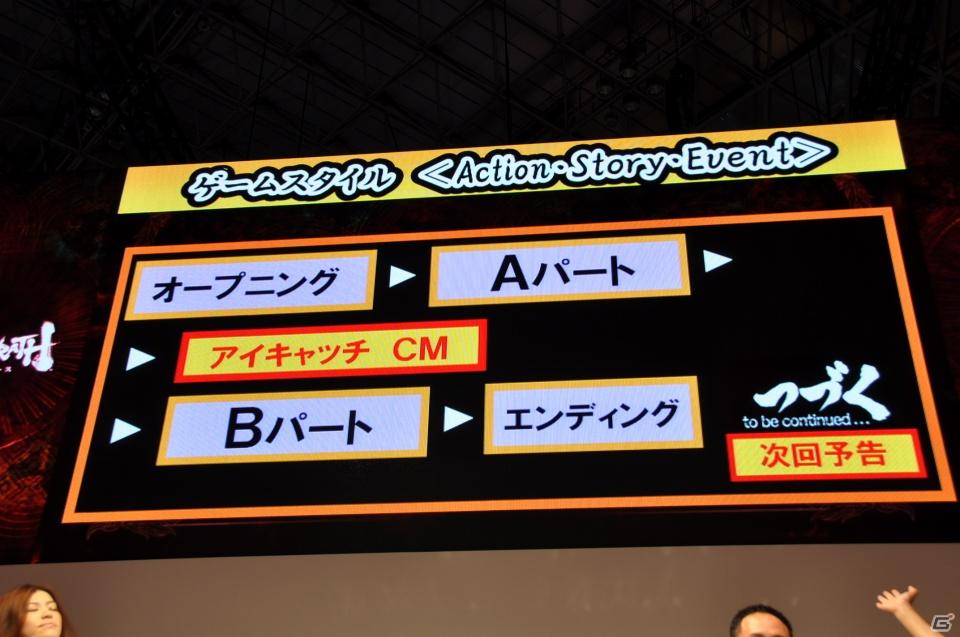 【TGS 2011】土屋P＆松山社長の最強タッグ「アスラズ ラース」最新情報＆「DmC Devil May Cry」実機デモプレイを国内初披露！カプコンスペシャルステージレポートの画像10