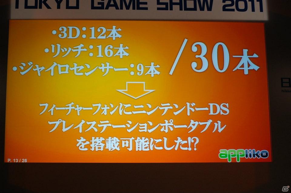 【TGS 2011】Androidアプリの現状と展望が語られた「Android×ゲーム スペシャルセッション」の画像11