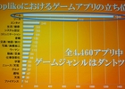 【TGS 2011】Androidアプリの現状と展望が語られた「Android×ゲーム スペシャルセッション」