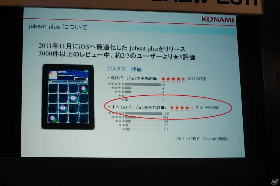 【TGS 2011】人気ゲームメーカーが最新ゲームアプリを紹介する「iLove iPhone in Tokyo Game Show」開催の画像14
