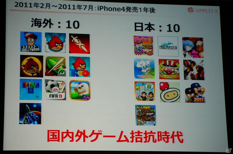 【TGS 2011】人気ゲームメーカーが最新ゲームアプリを紹介する「iLove iPhone in Tokyo Game Show」開催の画像6