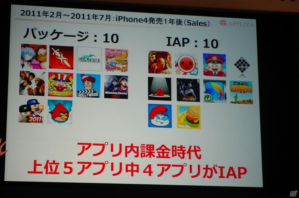 【TGS 2011】人気ゲームメーカーが最新ゲームアプリを紹介する「iLove iPhone in Tokyo Game Show」開催の画像7