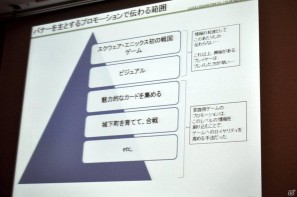 【CEDEC 2011】無料オンラインゲームはどう作り、どう広める？ 「『戦国IXA』と『ファンタジーアース ゼロ』の開発・運営から得た知見についてまとめてみた」の画像11