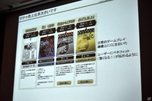 【CEDEC 2011】無料オンラインゲームはどう作り、どう広める？ 「『戦国IXA』と『ファンタジーアース ゼロ』の開発・運営から得た知見についてまとめてみた」の画像20