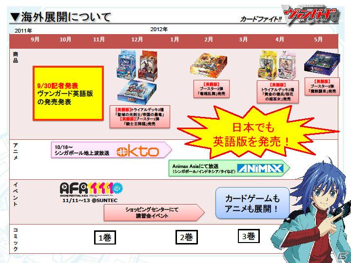 DAIGOさん出演の新CM＆テレビ番組の放送も決定！「カードファイト！！ ヴァンガード スペシャルカンファレンス2」開催の画像19
