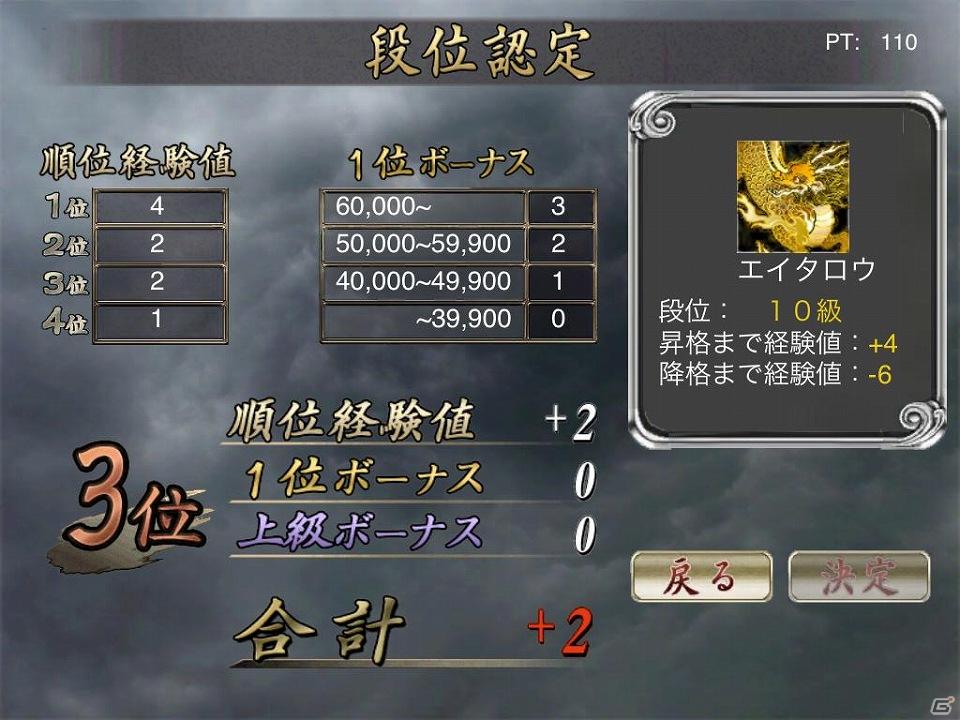 iPhone/Android「麻雀 雷神 -Rising-」キャラクターや段位システムを追加―Android版がオンライン対戦に対応の画像2