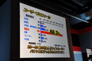 ゲストに名越稔洋氏とZEEBRA氏が登壇、ゲームの世界観を忠実に再現したパチンコ新機種「CR龍が如く 見参！」プレス発表会開催の画像52