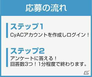 CyAC、抽選でビデオカードが当たる「最新ゲームは最新GeForceで遊ぼう！」キャンペーン実施の画像2