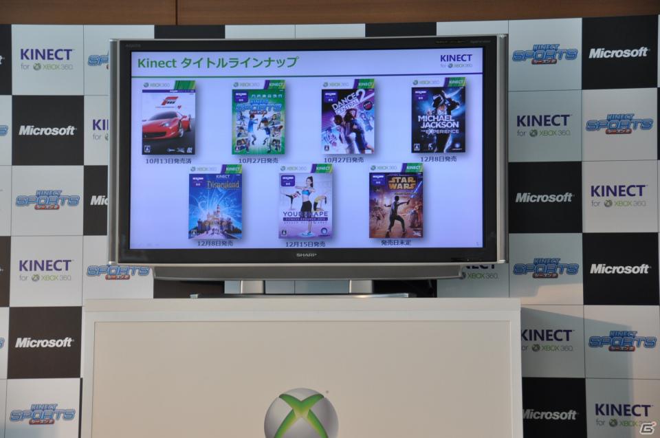 次長課長河本さん、藤本美貴さん、小倉優子さんがゴルフで対決！Xbox 360 Kinect専用「Kinect スポーツ：シーズン 2」発売記念イベントをレポートの画像16