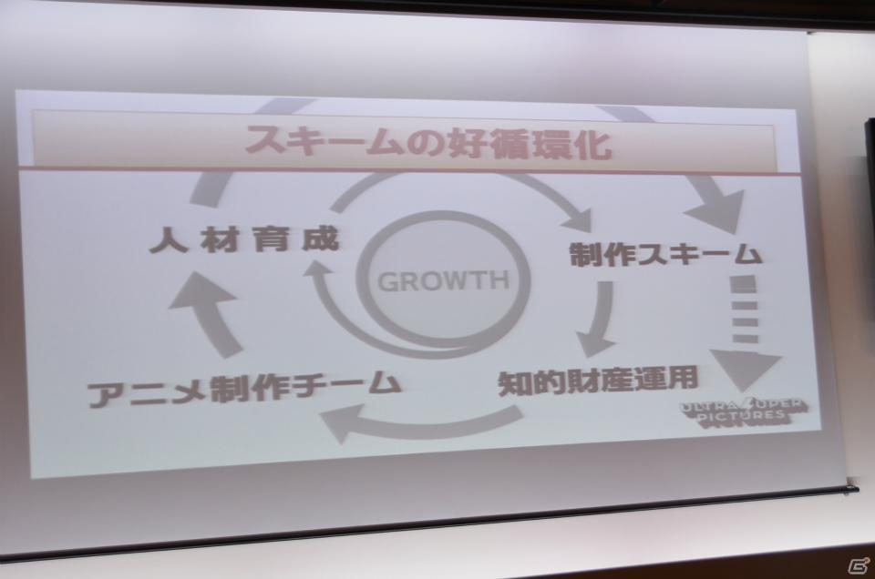 グッドスマイルカンパニー、ブシロードなどが展開する3つの新事業の内容が明らかにの画像7