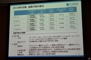 2012年下半期にグローバルなワンプラットフォームを提供―グリー、報道関係者向け2012年度第1四半期決算説明会を開催の画像12