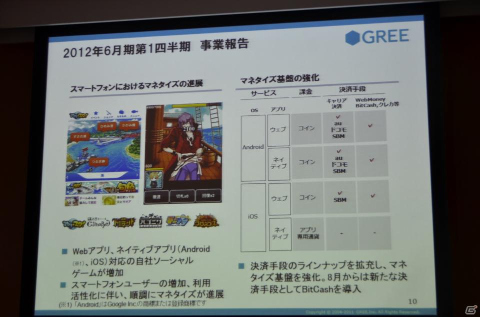 2012年下半期にグローバルなワンプラットフォームを提供―グリー、報道関係者向け2012年度第1四半期決算説明会を開催の画像10