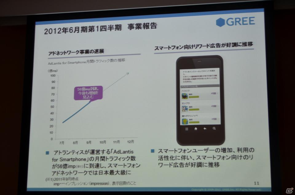2012年下半期にグローバルなワンプラットフォームを提供―グリー、報道関係者向け2012年度第1四半期決算説明会を開催の画像11