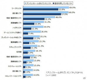 一般ユーザーを対象としたPCブランドの新コンセプト「ドスパラPC」を発表―ドスパラ新PC事業記者発表会が開催の画像35