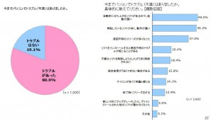 一般ユーザーを対象としたPCブランドの新コンセプト「ドスパラPC」を発表―ドスパラ新PC事業記者発表会が開催の画像36