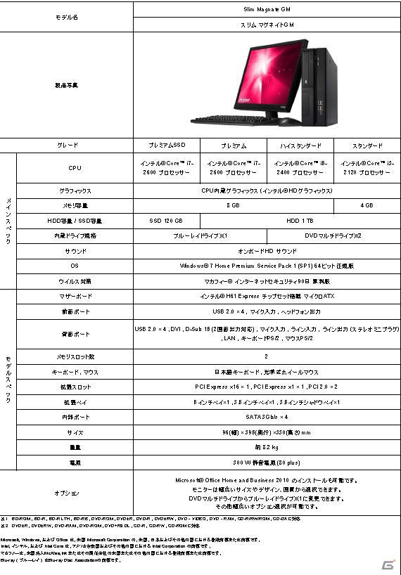 一般ユーザーを対象としたPCブランドの新コンセプト「ドスパラPC」を発表―ドスパラ新PC事業記者発表会が開催の画像41