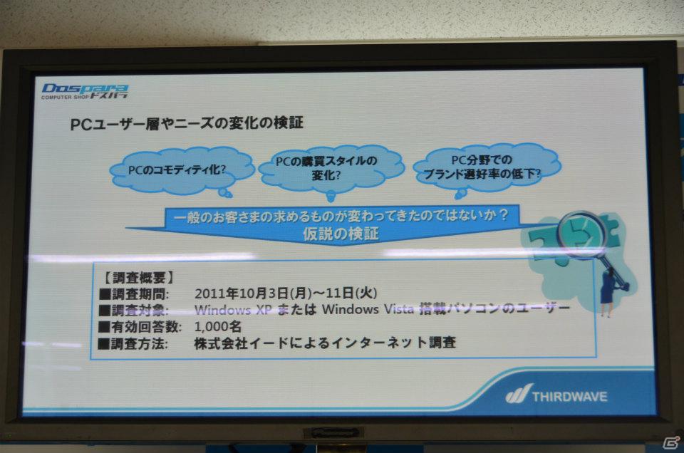 一般ユーザーを対象としたPCブランドの新コンセプト「ドスパラPC」を発表―ドスパラ新PC事業記者発表会が開催の画像5