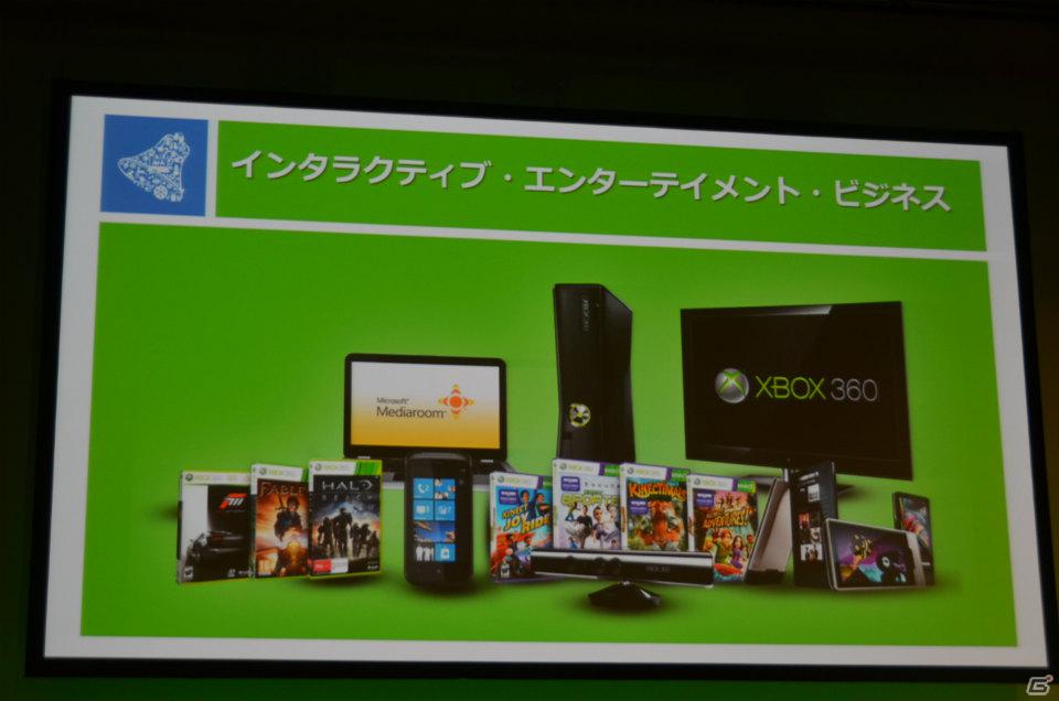 Windows Phoneとの連携強化およびUIを変更―日本マイクロソフト、Xbox 360最新情報を公開の画像2