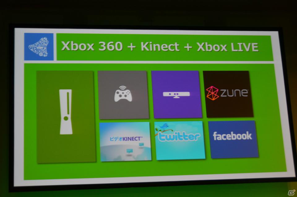 Windows Phoneとの連携強化およびUIを変更―日本マイクロソフト、Xbox 360最新情報を公開の画像3