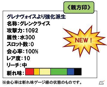 Xbox 360/PC版「モンスターハンター フロンティア オンライン」新防具＆≪親方印≫武器が盛りだくさん！シリーズクエストで新防具「アトロシリーズ」を入手しようの画像22