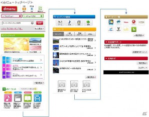 Android「ラグナロクオンライン Mobile Story」本日よりドコモ「dメニュー」でのサービス開始！記念キャンペーンも開催中の画像2