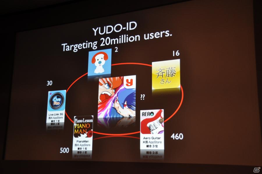 ワクワクさんも登場！iOS向けソーシャルゲーム「テガキモンスター」の提供開始を記念した「ワクワク元気にテガキモンスター発表会」開催の画像76