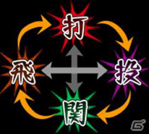 プロレスゲームの金字塔がMobageで復活！「ファイヤープロレスリング in Mobage」サービス開始の画像19