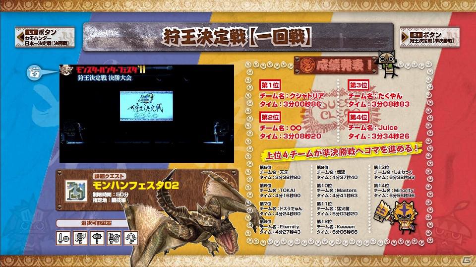 「モンスターハンターフェスタ」決勝大会レポートがPlayViewにて配信開始！「MH3（トライ）G」の攻略本・知識書シリーズの発売も決定の画像4