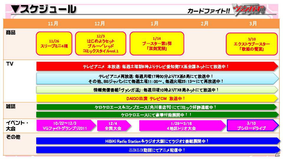 「探偵オペラ ミルキィホームズ2」は2012年8月発売！限定版には「1.5」収録バージョンも―「カードファイト!! ヴァンガード＆ミルキィホームズ発表会（冬）」開催の画像8