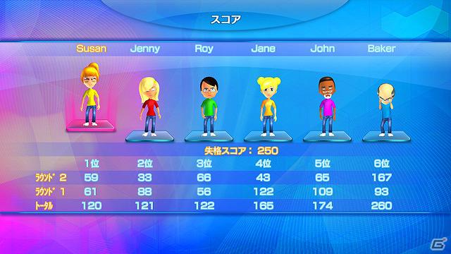 PSP/PS3「UNO」100円のスペシャルプライスとなる「UNO40周年記念キャンペーン」を実施の画像9
