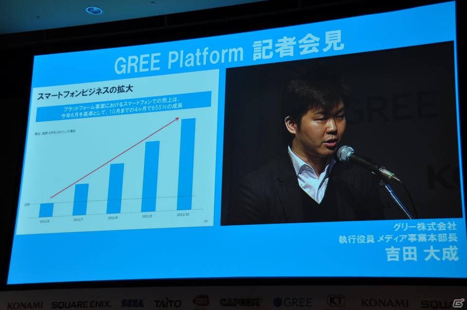 「OpenFeint」のブランドなどすべてを統一した「GREE Platform」を世界に向けて展開、10億人のユーザーを獲得を目指す。グリー記者発表会レポートの画像17