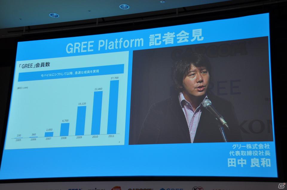 「OpenFeint」のブランドなどすべてを統一した「GREE Platform」を世界に向けて展開、10億人のユーザーを獲得を目指す。グリー記者発表会レポートの画像7