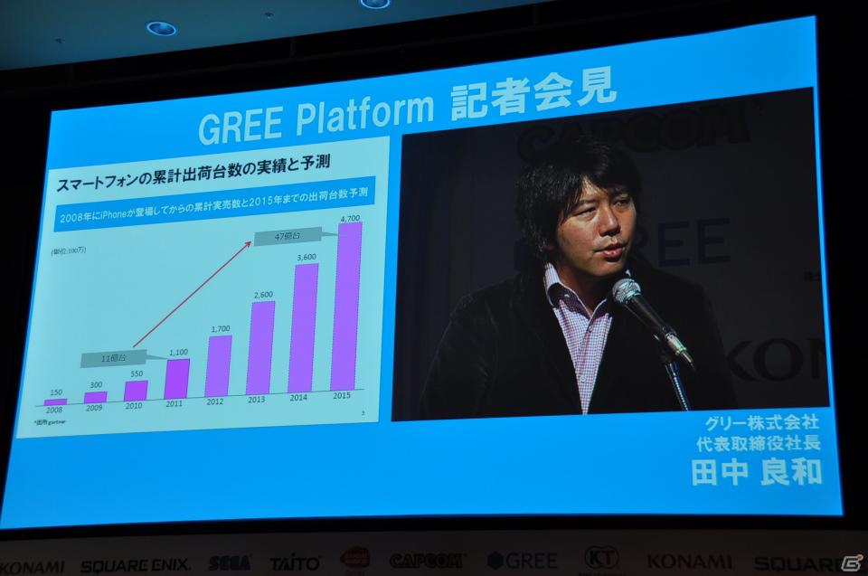 「OpenFeint」のブランドなどすべてを統一した「GREE Platform」を世界に向けて展開、10億人のユーザーを獲得を目指す。グリー記者発表会レポートの画像8